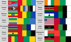 Country domain name suffixes