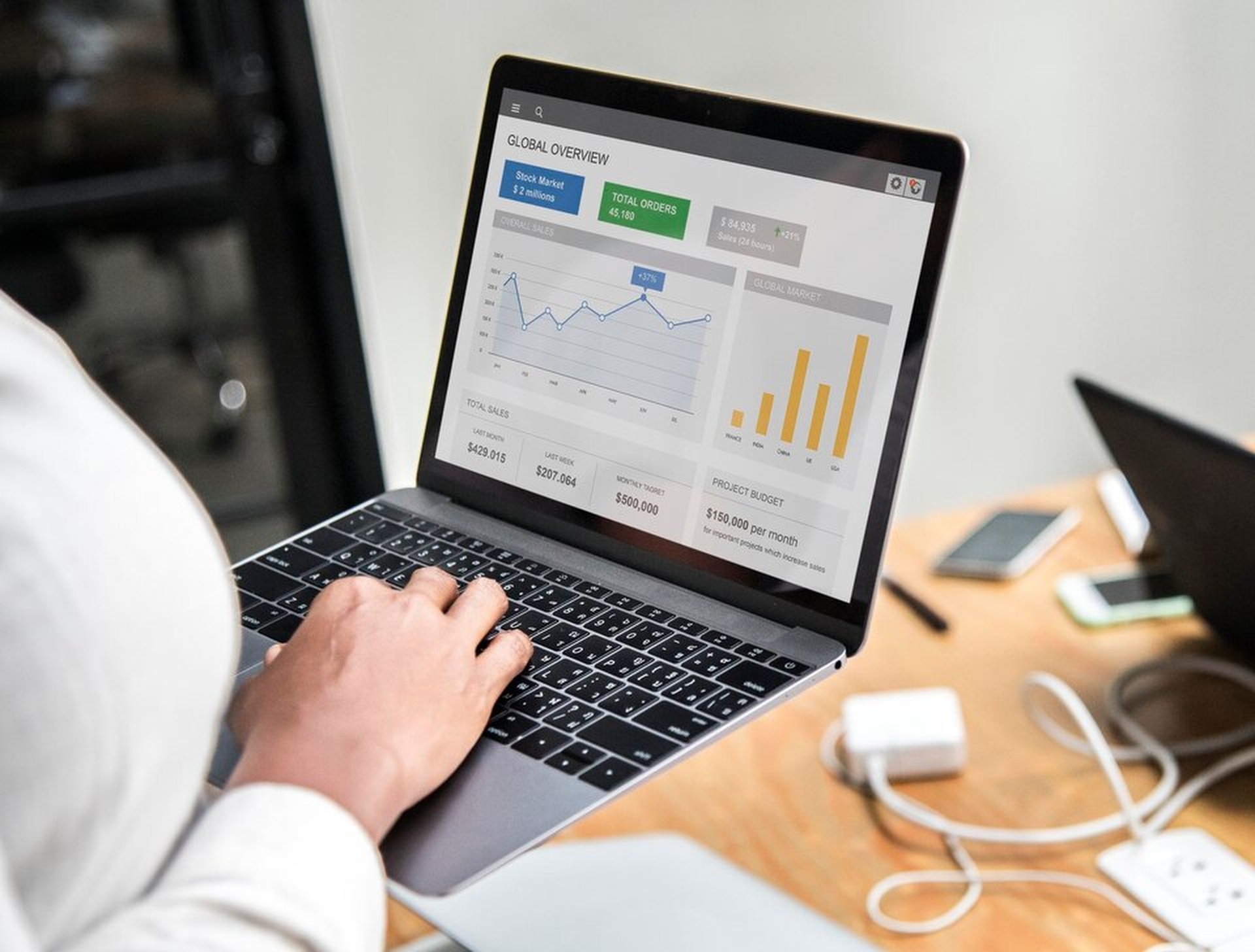 How To Integrate Google Analytics Into Your WordPress Website